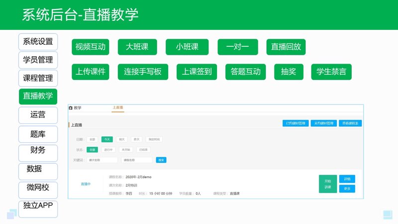 教育科技人才一体发展：推动智能学习系统的创新